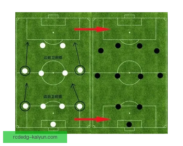 皇马战术深度解析：灵活阵型应对各类对手表现亮眼