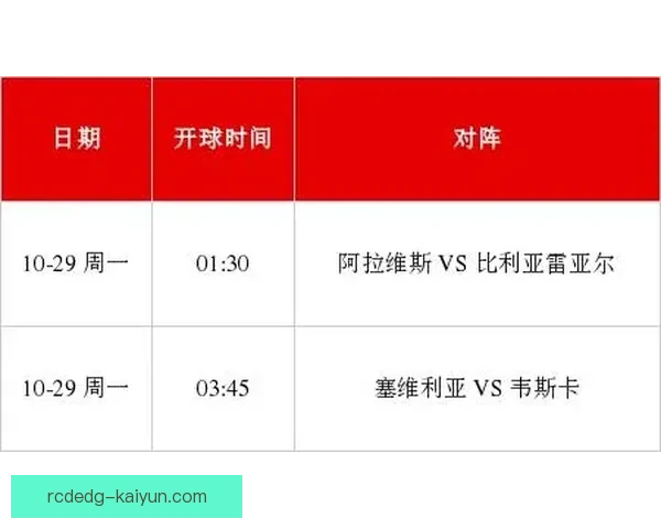 西甲最新对阵安排及赛程走势分析