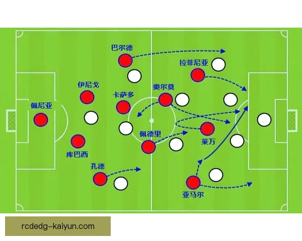 皇马右路进攻战术解析：近期推进效率与边中结合走势清晰